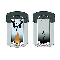Корзина для мусора Durable Safe с противопожарной крышкой, 60 литров, 662 x 375 мм, сталь